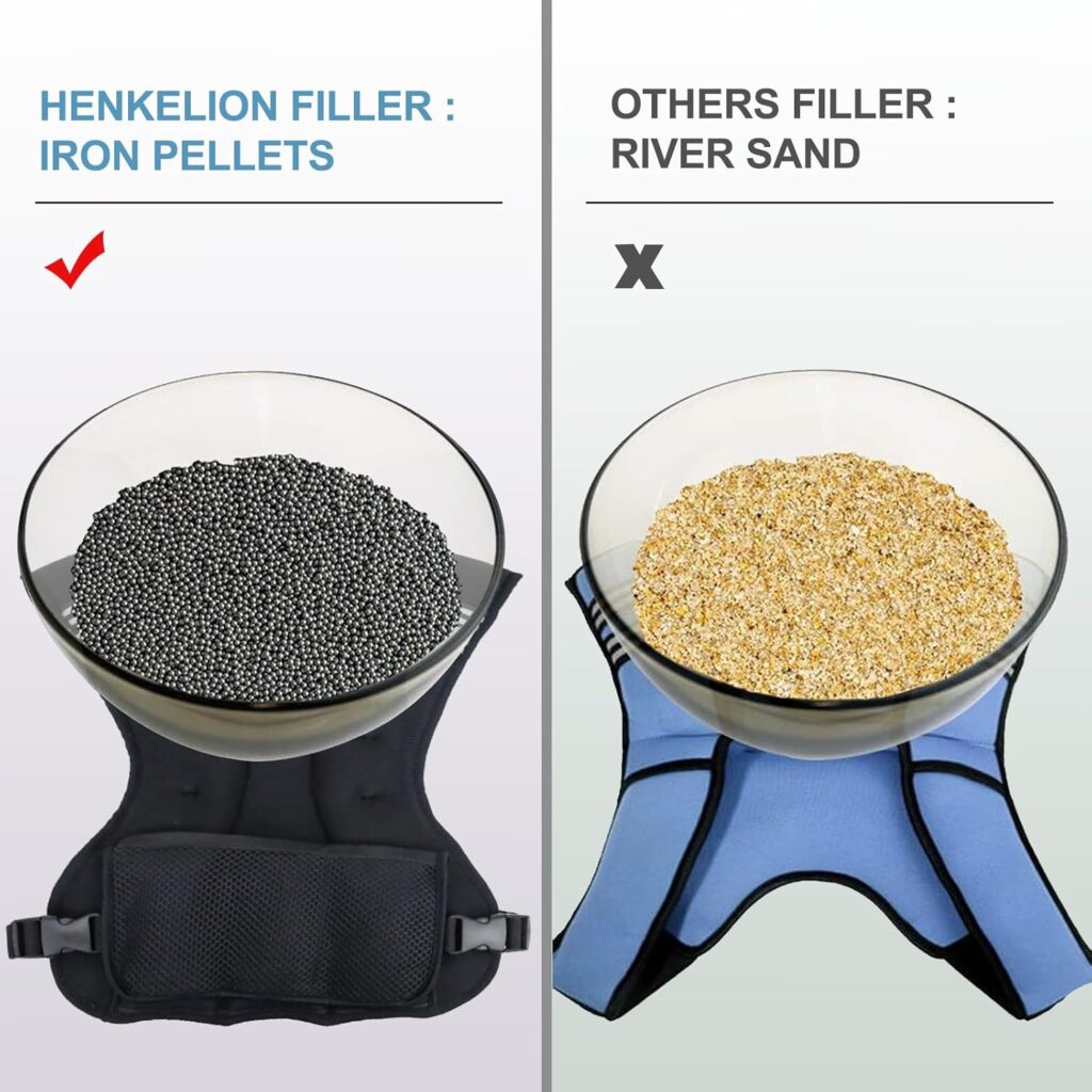 Henkelion Running Weighted Vest
