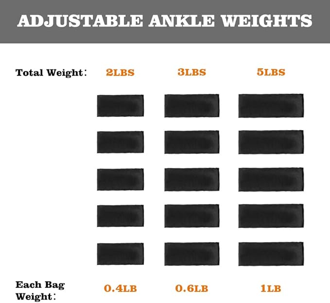 Henkelion Ankle Weights instruction